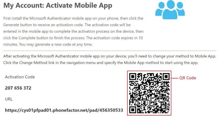 Step 5 Generating Activation Code 